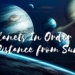 Planets In Order of Distance from Sun