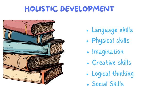 Holistic skills 