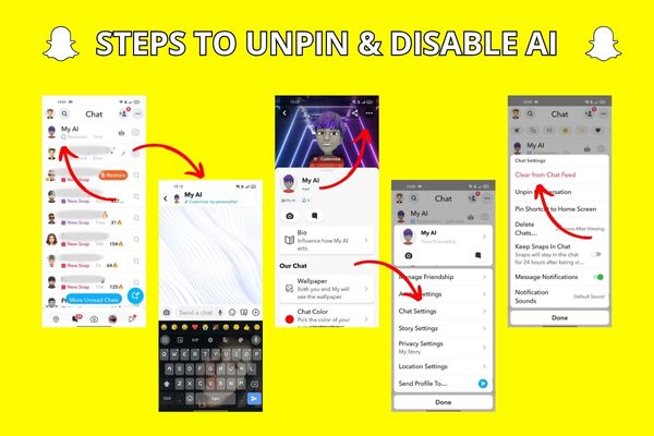 Steps to Unpin & Disable AI