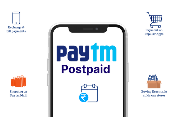 How To Close Paytm Postpaid Account in 2024