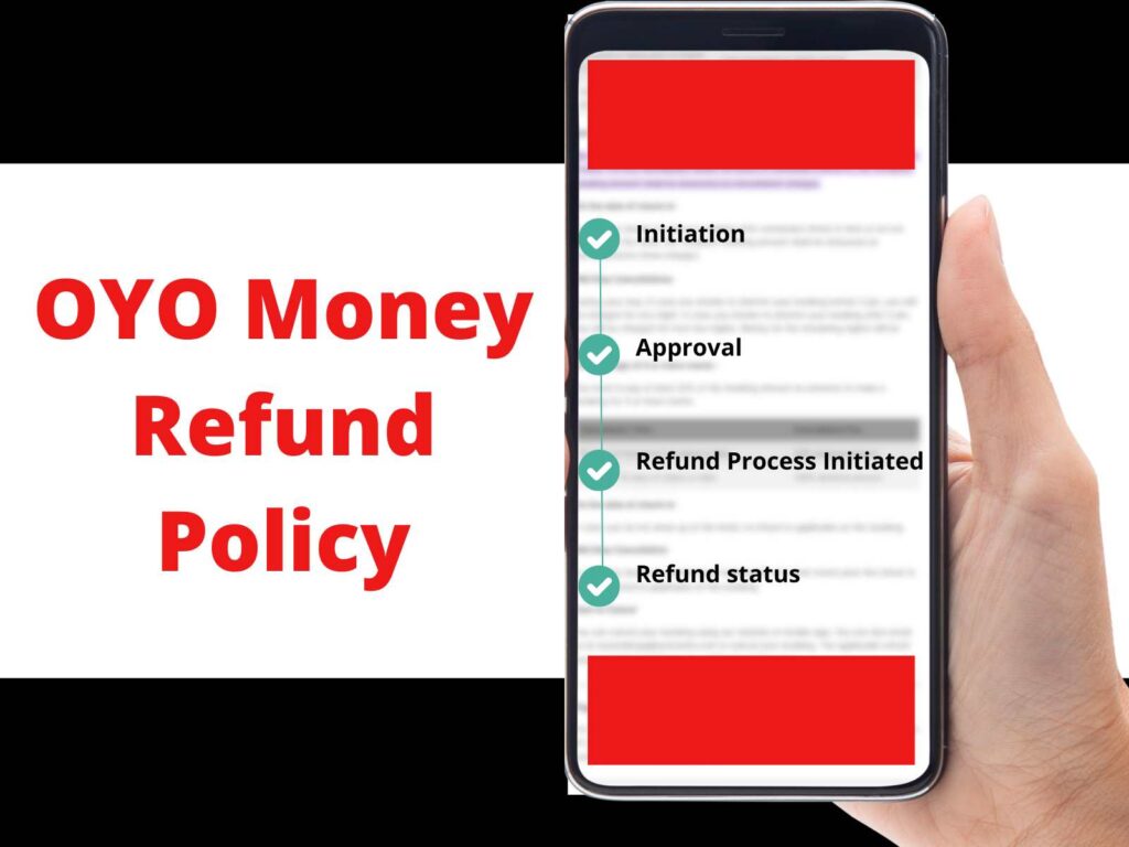OYO Money Refund Policy